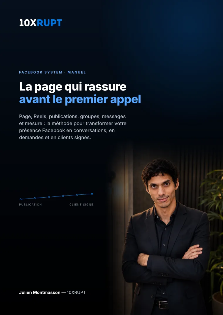 Couverture du manuel — Kit Facebook 10XRUPT