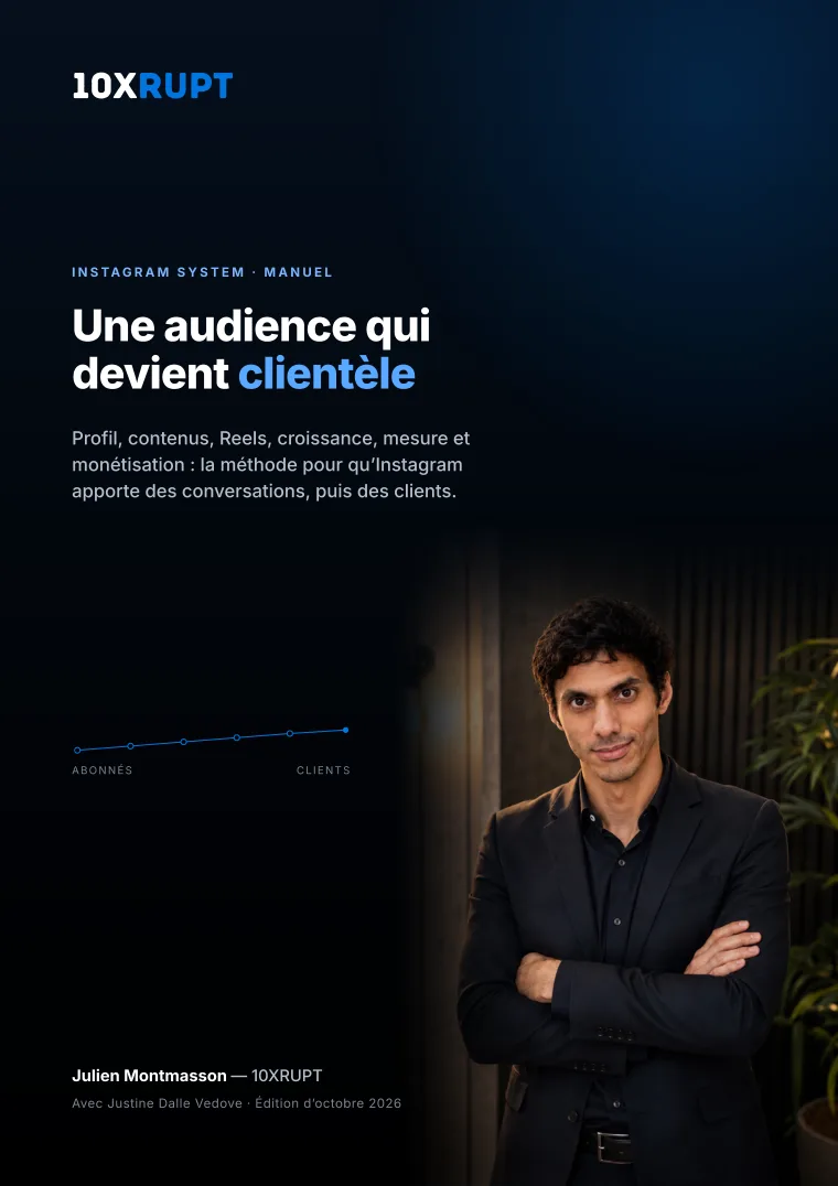 Couverture du manuel — Kit Instagram 10XRUPT