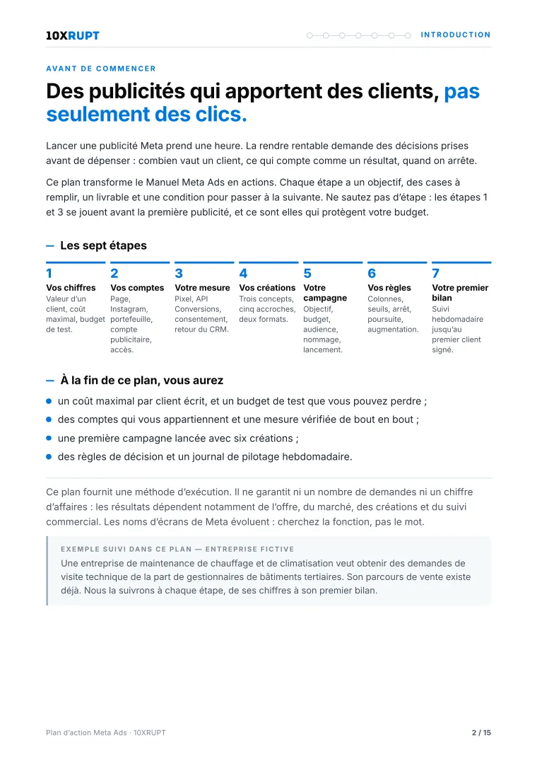 Extrait du plan d’action — Kit Meta Ads 10XRUPT