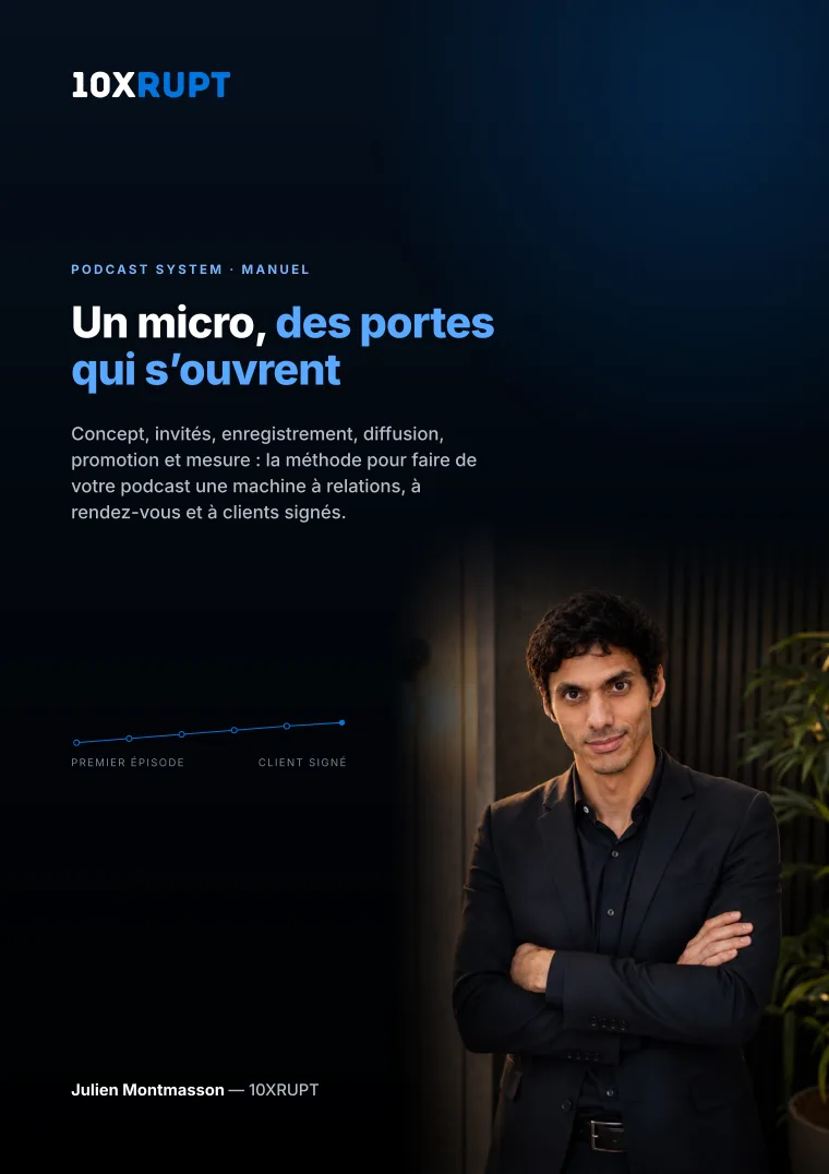 Couverture du manuel — Kit Podcast 10XRUPT