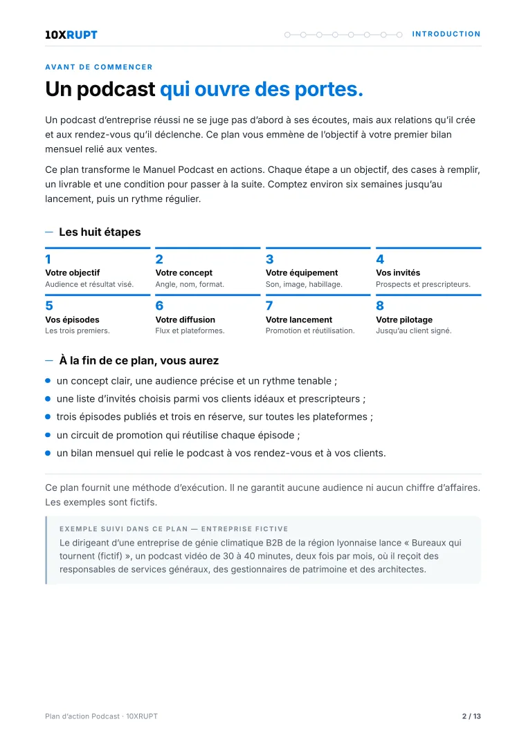 Extrait du plan d’action — Kit Podcast 10XRUPT
