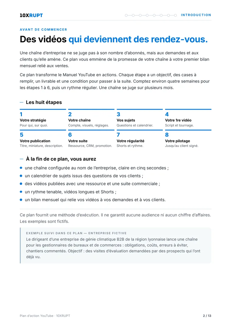 Extrait du plan d’action — Kit YouTube 10XRUPT