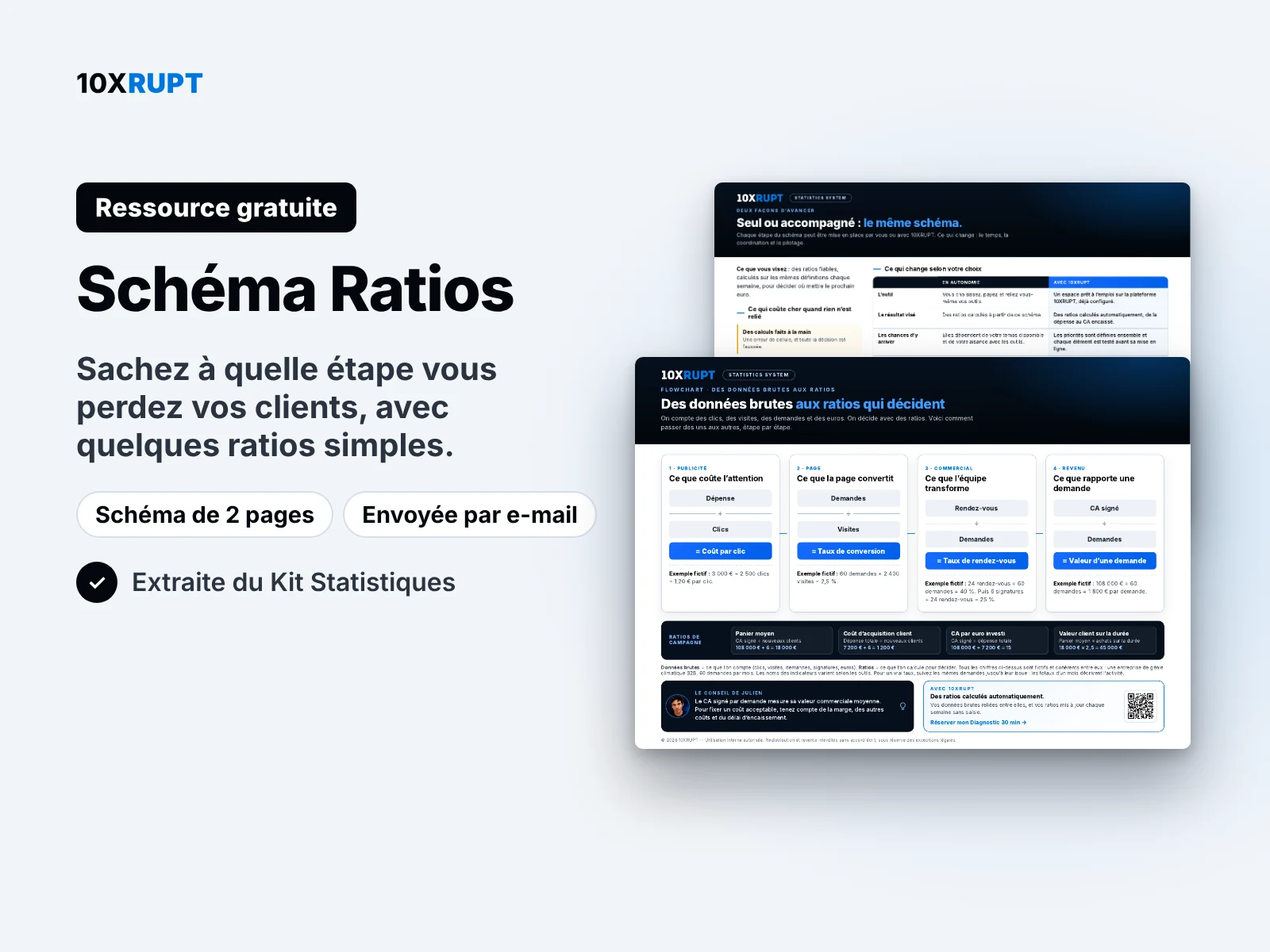 Schéma Ratios : détail de la ressource gratuite