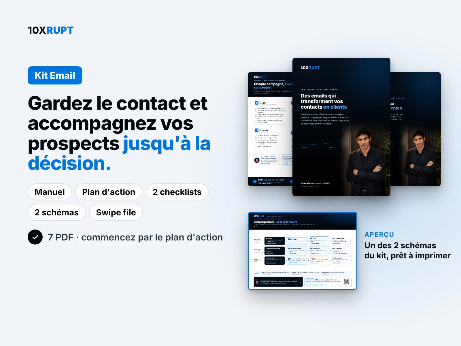 Kit Email 10XRUPT : contenu et guide pour commencer