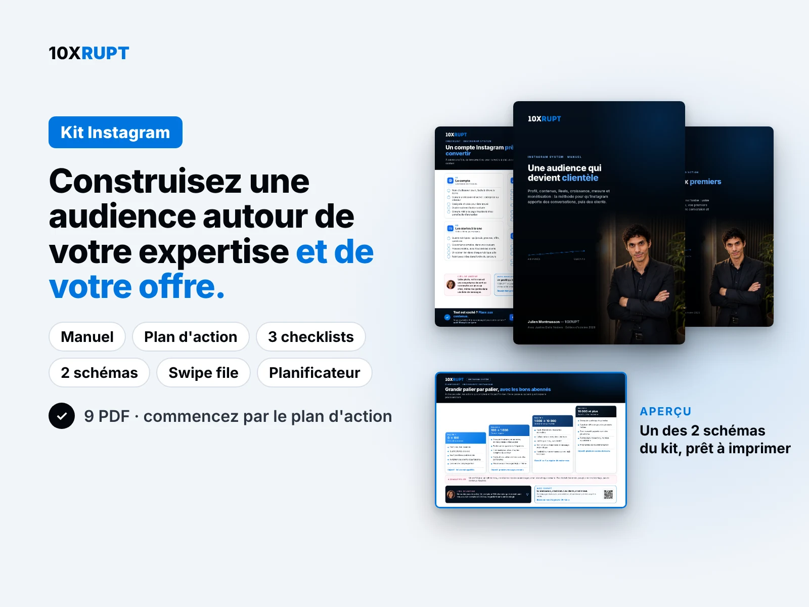 Kit Instagram 10XRUPT : contenu et guide pour commencer