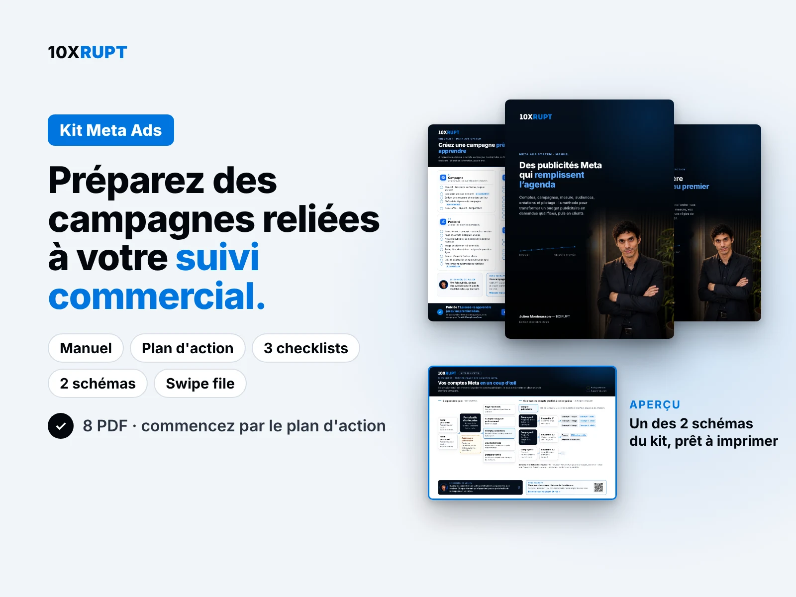 Kit Meta Ads 10XRUPT : contenu et guide pour commencer