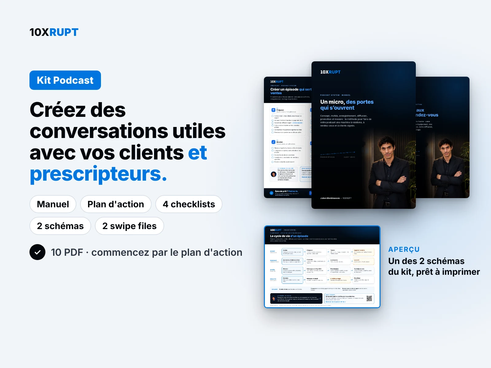 Kit Podcast 10XRUPT : contenu et guide pour commencer