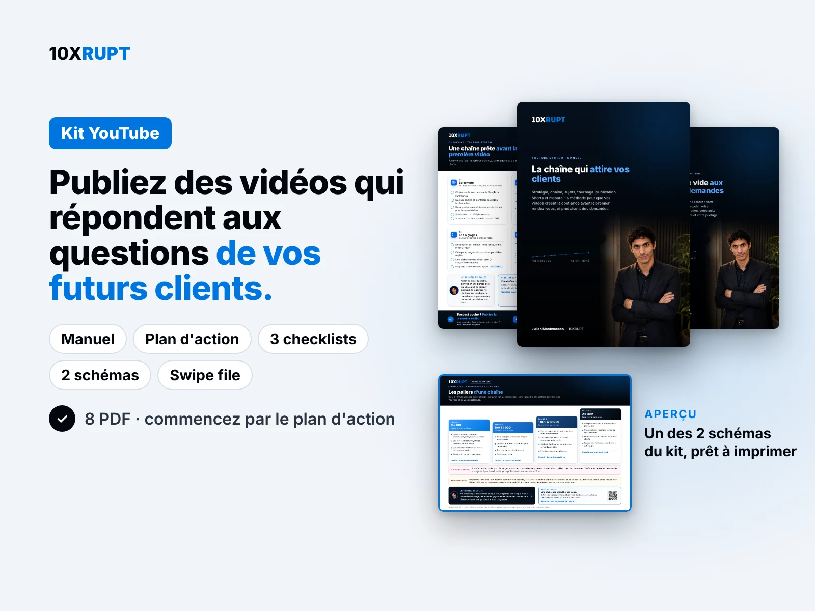 Kit YouTube 10XRUPT : contenu et guide pour commencer